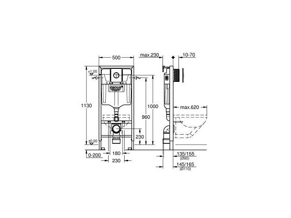 Grohe rapid indbygningscist.