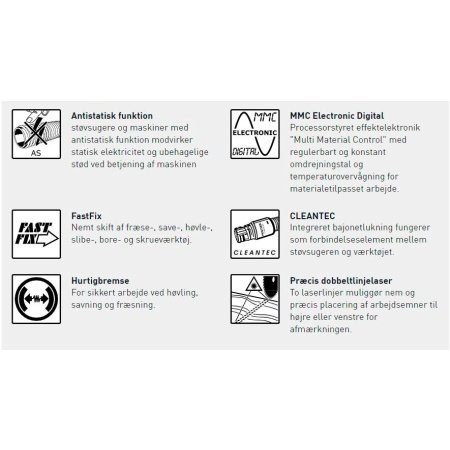 Festool kap-/geringssav