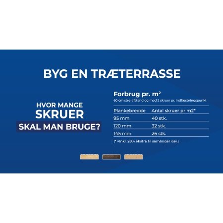 NKT terrasseskrue rustfri