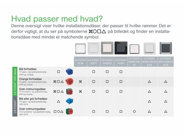 LK FUGA 63 ramme stålmetalli