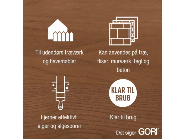 Gori algefjerner