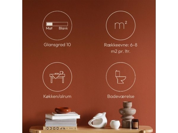 Dyrup væg køkken & bad 25