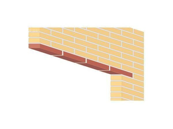 TS bagmursoverligger blødstr.