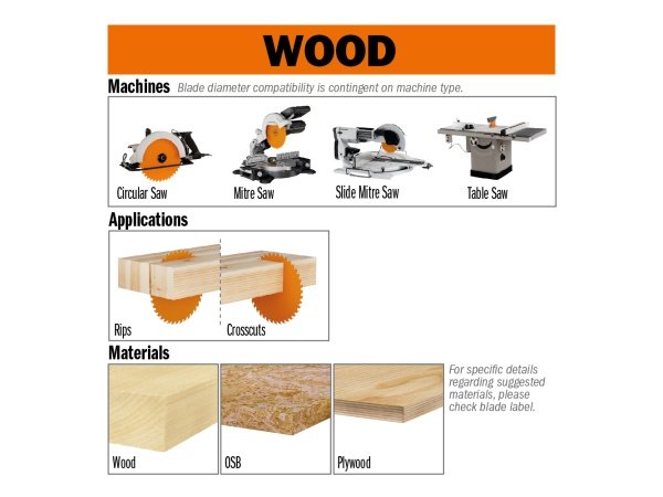 CMT rundsavklinge 291