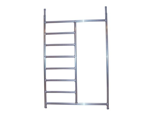 Custers gennemgangsramme