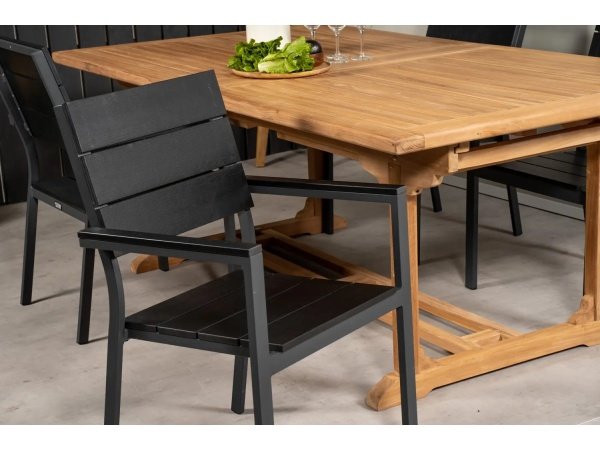 Venture D. havestol Levels