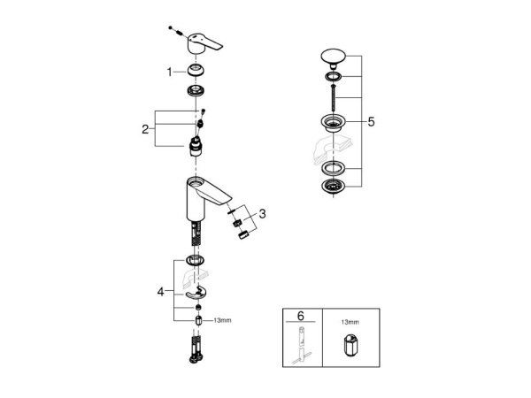 Grohe Start håndvaskarmatur
