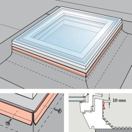 Velux fastgørelsesliste alu