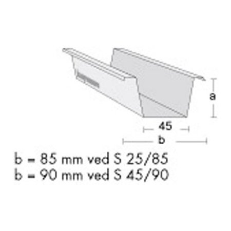 Knauf monteringsprofil S25