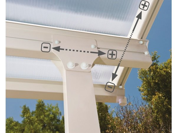 GOP Feria terrasseoverdækning