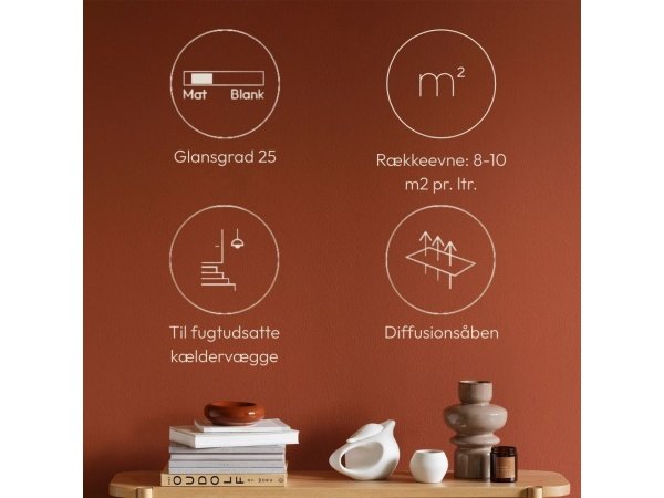 Dyrup fugtbremsende kælder