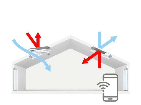Velux app control