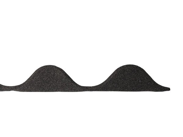 Forzes skumbølgeklods