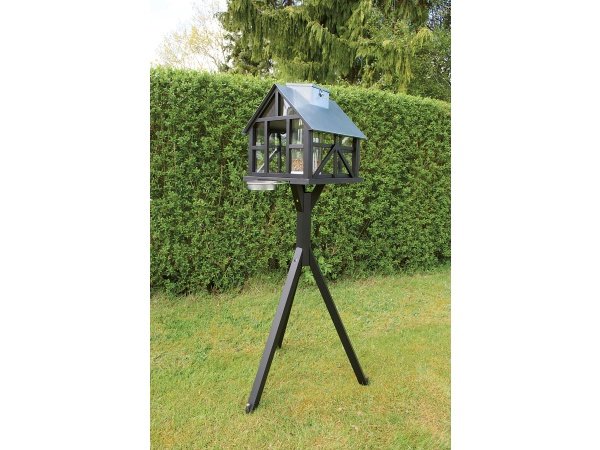 Ryom fuglefoderhus Panorama