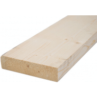 45x195mm høvlet spærtræ C18/24 45x195mm høvlet spærtræ C18/24