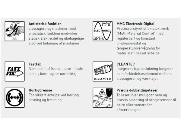 Festool kap-/geringssav