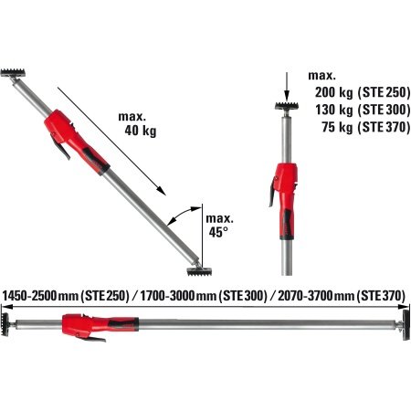 Bessey loftstøtte