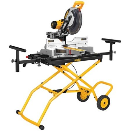 Dewalt stander