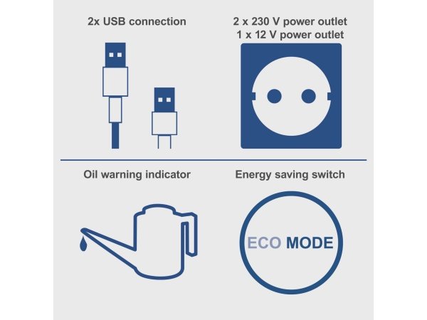 Scheppach SG500i Inverter generator 3500W