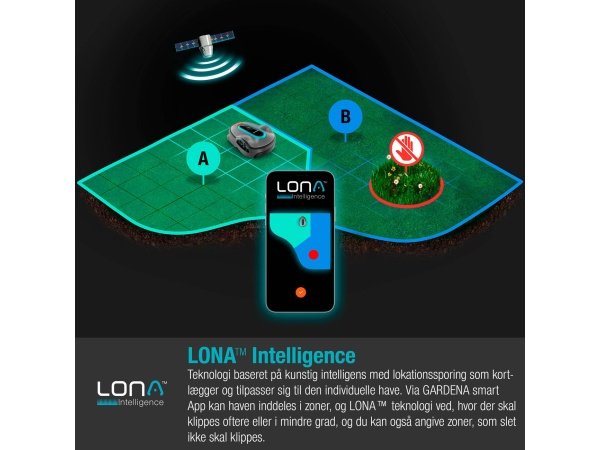 Gardena robotplæneklipper