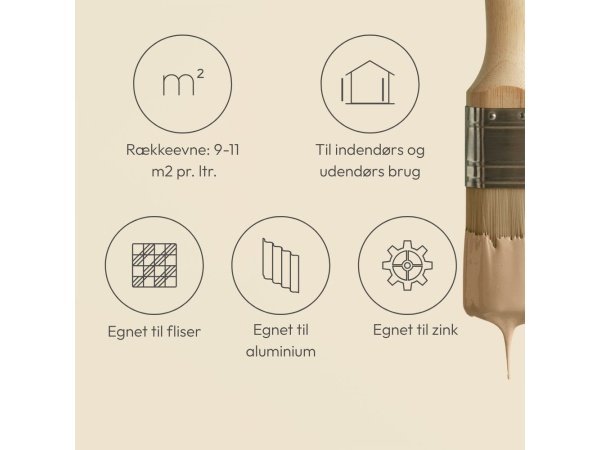 Dyrup hæftegrunder 0,75ltr