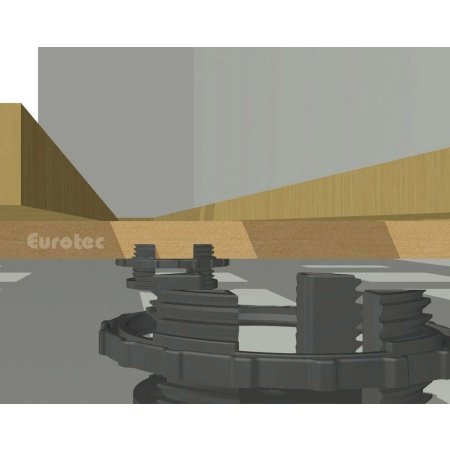 Eurotec støttesystem