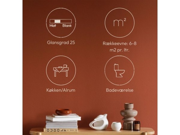 Dyrup væg 25 køkken & bad