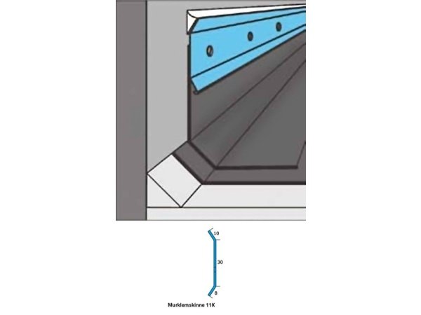 Icopal murklemskinne 11K