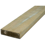 32x125mm ru fyr vta 32x125mm ru fyr vta