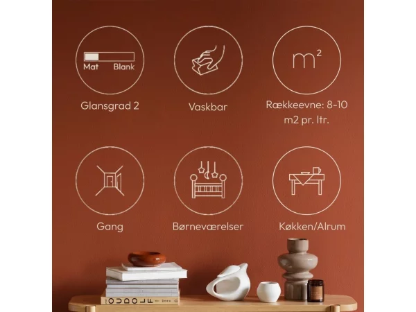 Dyrup Væg Mat & Vaskbar 02