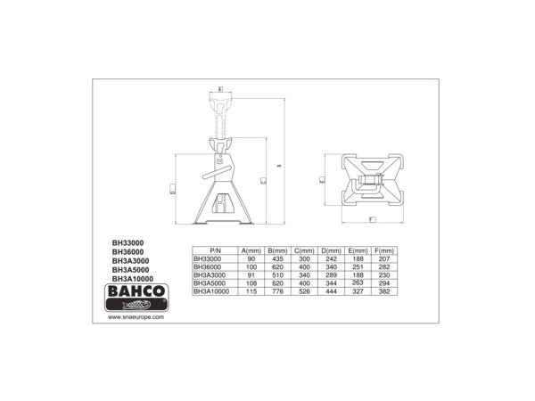 Bahco støttebuk 3 tons