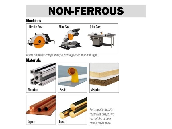 CMT rundsavklinge 296-297