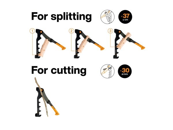 Fiskars brændekløver Fiskars brændekløver, vægmonteret, sort/orange. Billedet viser produktet med hvid baggrund.