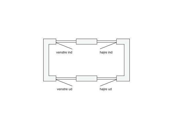 Swedoor facadedør P-1200 hvid