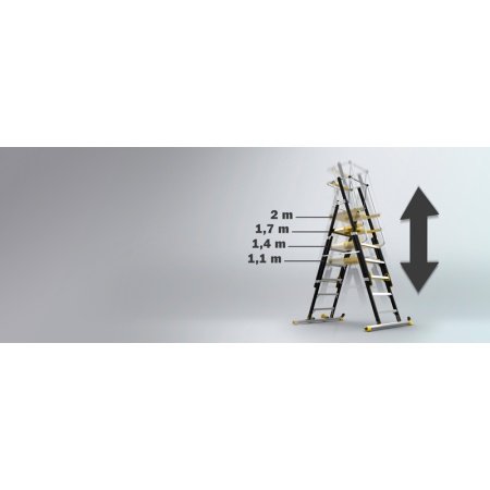 W.steps arbejdsplatform HAP
