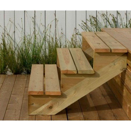 Plus trappevange 3-trin