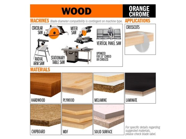 CMT rundsavklinge Xtreme Line