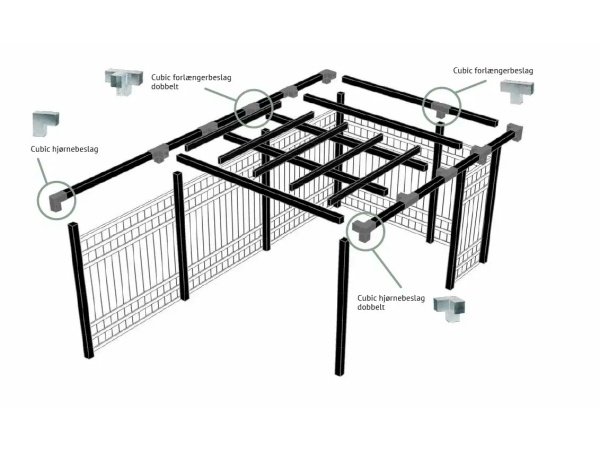 Plus Cubic forlængerbeslag do.