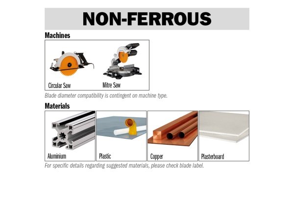 CMT rundsavklinge 284