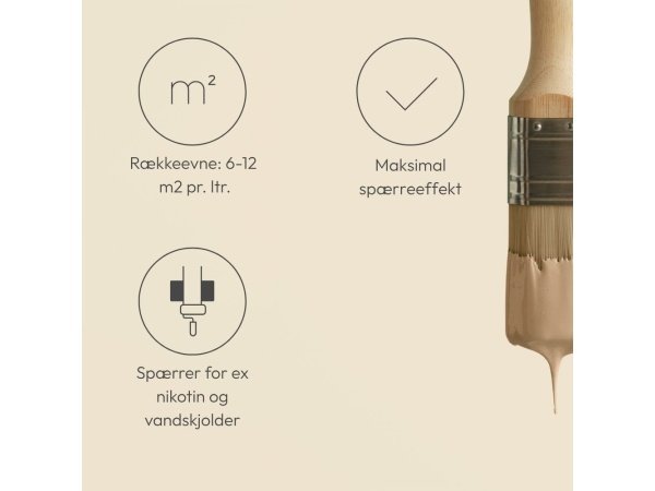 Dyrup spærregrunder 2,25ltr