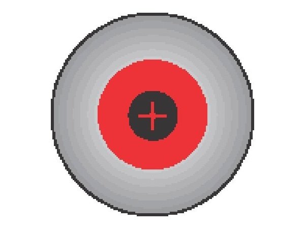 Bahco skruetrækker PH-kærv