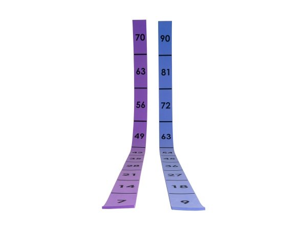 bObles tumletabel (7 & 9)