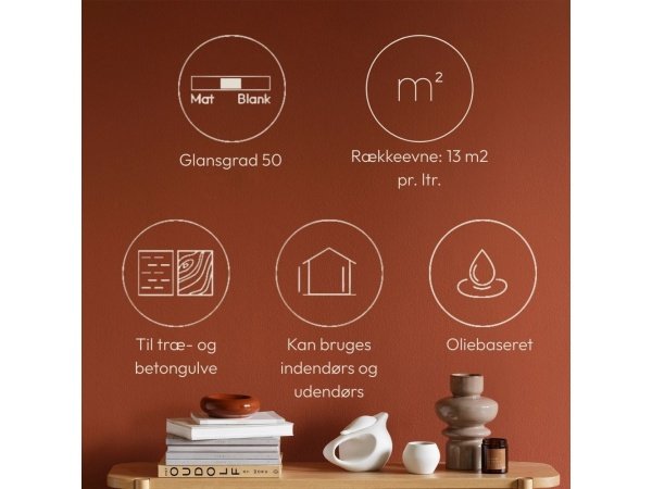 Dyrup gulvmaling olie