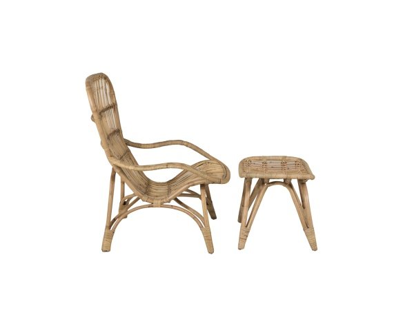 Venture D. havestol Ella