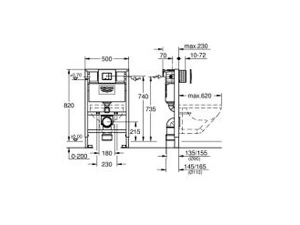 Grohe rapid indbygn. cisterne