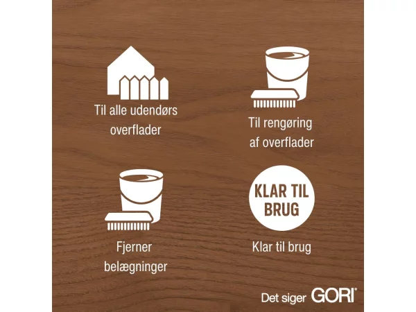 Gori Fjern Belægninger
