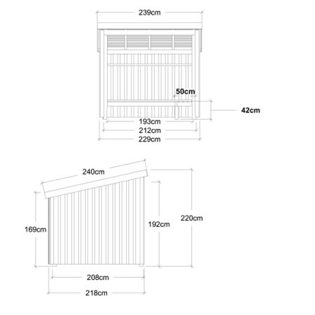 Plus Nordic Bålhytte 5 m2