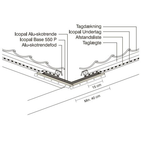 Icopal skotrende 16" enkelt 1H
