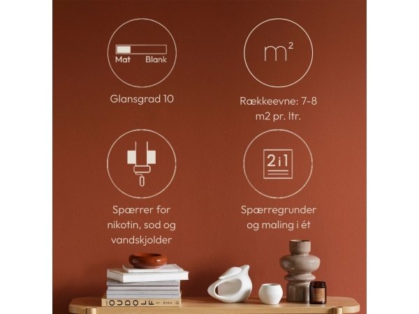 Dyrup væg & loft 10 mat hvid