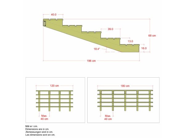 Plus terrassetrappe 5 trin